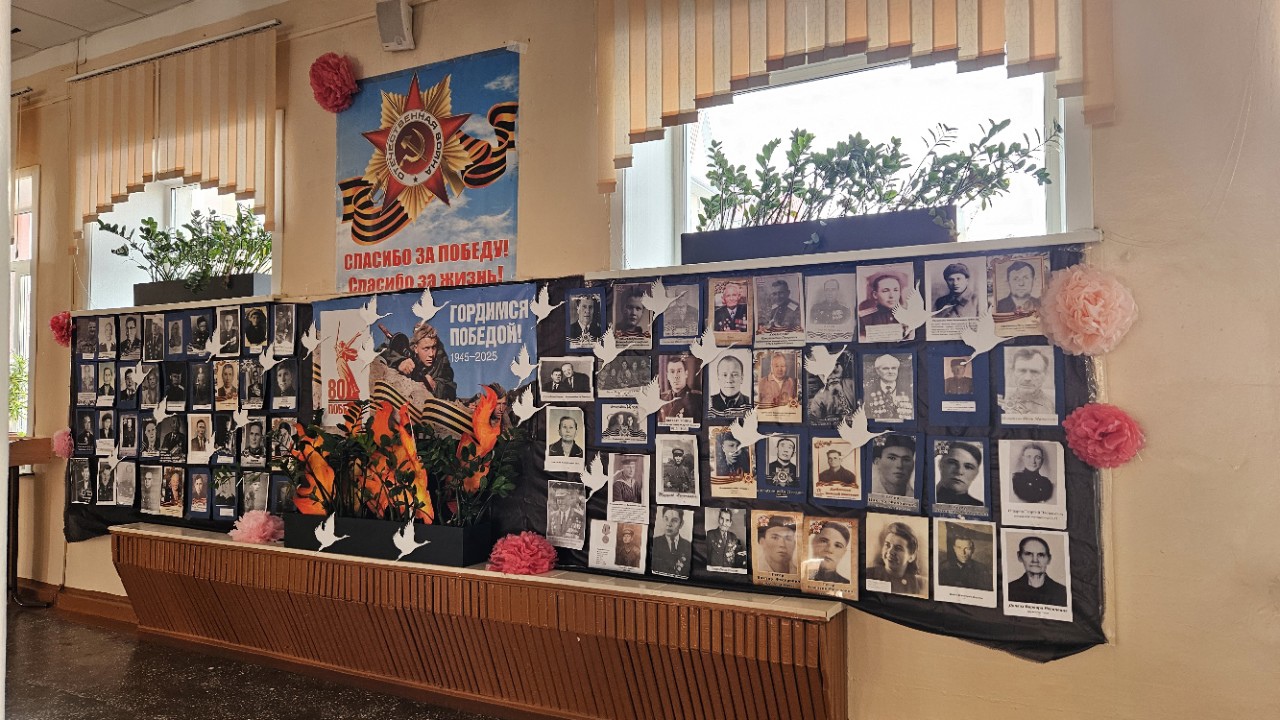 Изображения.